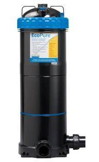 Pool Filters